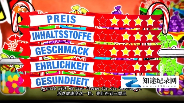 [其他]我们的甜食有多棒 Schoko, Keks & Co. – Wie gut sind unsere Süßigkeiten?-知途纪录片网盘资源下载