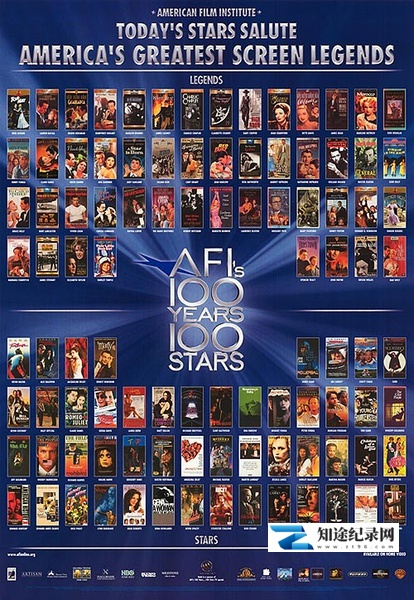 [其他]好莱坞百年百个明星 AFI's 100 Years… 100 Stars: America's Greatest Screen Legends-知途纪录片网盘资源下载